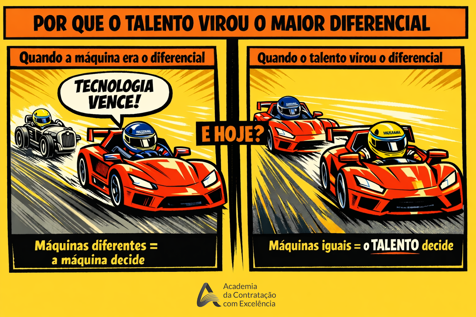 Infográfico: Por que o Talento Virou o Maior Diferencial