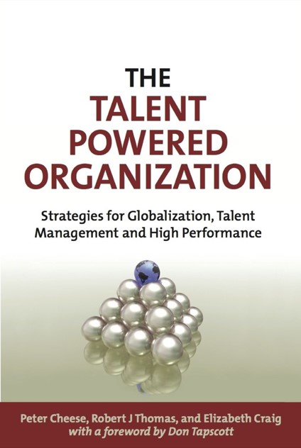The Talent Powered Organization